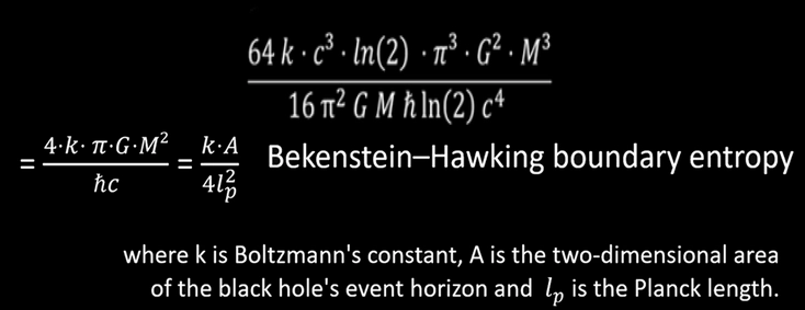 entropic-information-formula-bekenstein-bound-proof